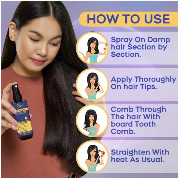 Just Peachy Kerargan Keratin Argan Oil Vitamin E Leave-In Moisture Spray Conditioner 100ml