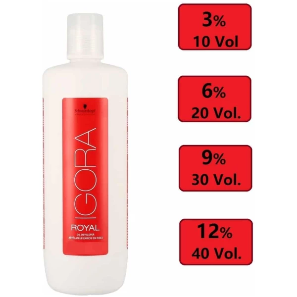 Schwarzkopf Igora Royal 6% 20 Vol. Colorists Color And Care Developer 1000ml