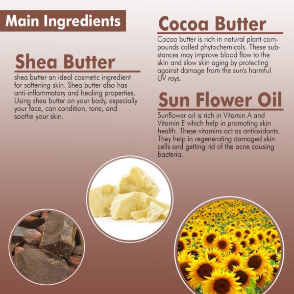 Just Peachy Shea Gone Cocoa Face And Body Cream Enriched With Tea Tree And Sunflower Oil 800Gm