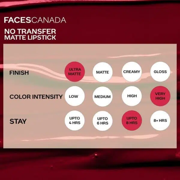 Faces Canada No Transfer Matte Lipstick Gramster 07 3.5Ml - Image 6