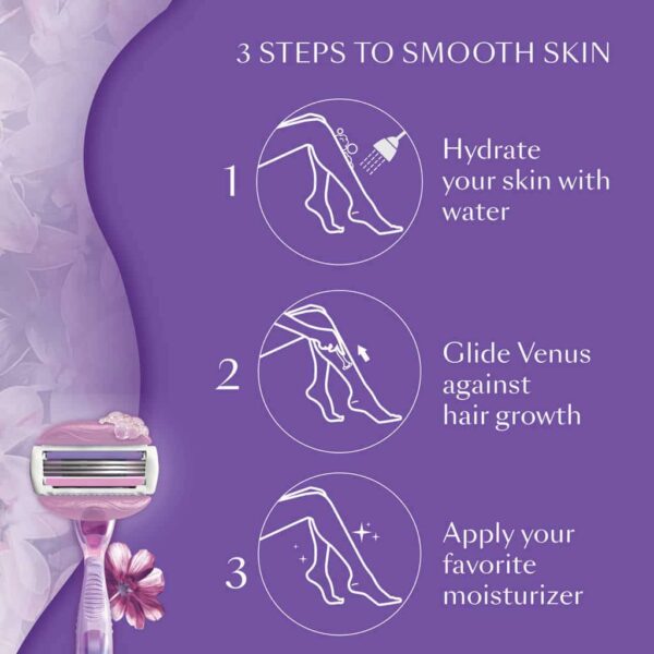 Gillette Venus Breeze Hair Removal Razor Refills With Avocado For Woman 2 Pc - Image 6