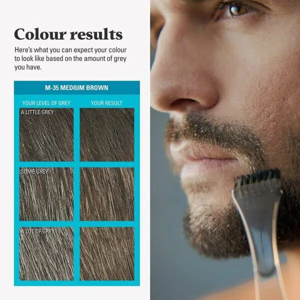 Just For Men Mustache & Beard Color Medium Brown M-35 - Image 2