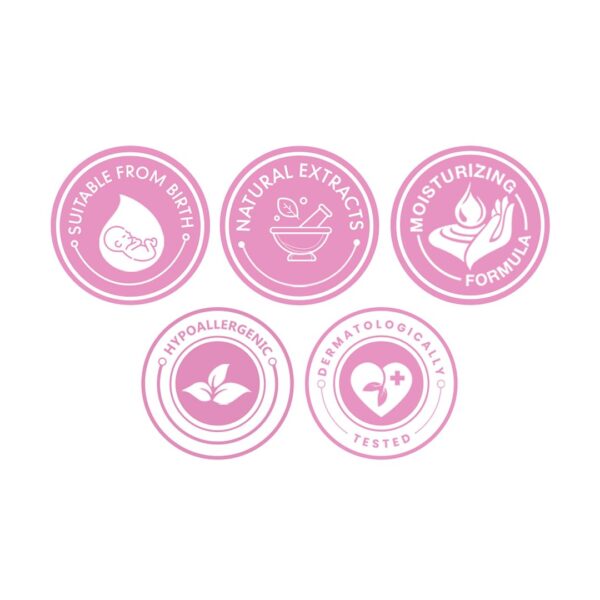 Mothercare All We Know Baby Lotion 300Ml - Image 6