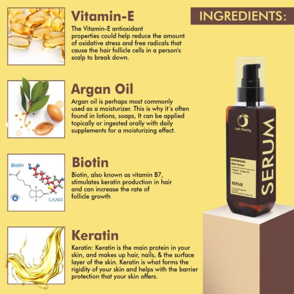 Just Peachy KerArgan Repair Hair Treatment Serum Keratin Moroccan Argan Oil & Vitamin E 100ml