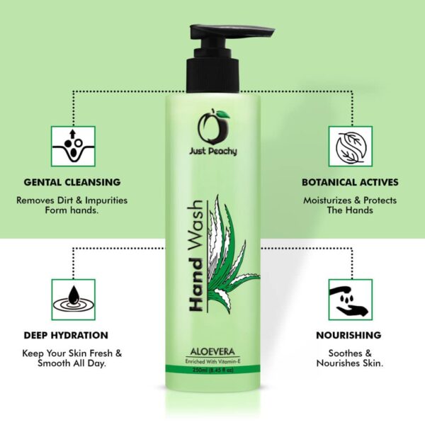 Just Peachy Moisturising Aloevera Hand Wash Enriched With Vitamin E 250ml