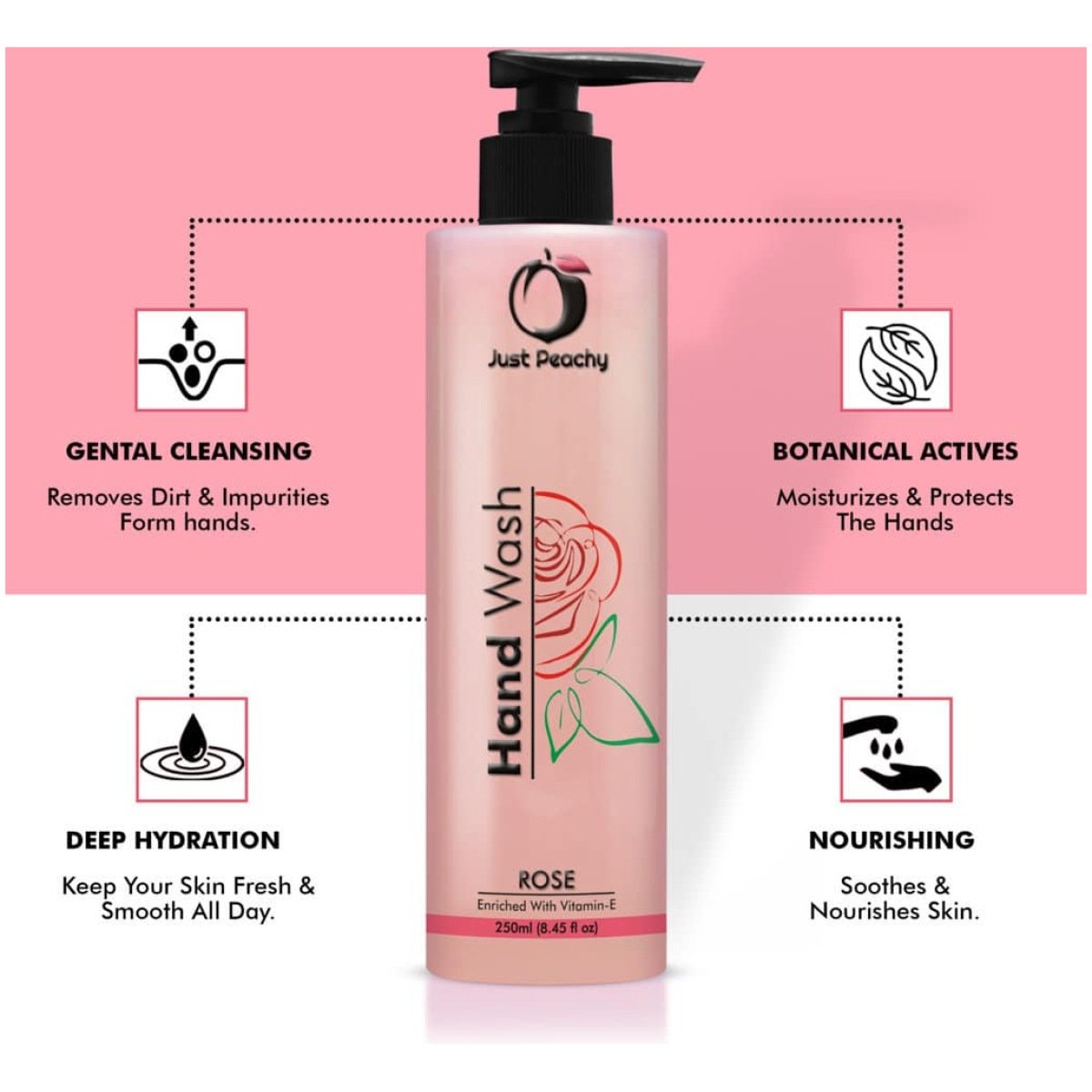 Just Peachy Moisturising Rose Hand Wash Enriched With Vitamin E 250ml