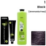 inoa developer bundle sample