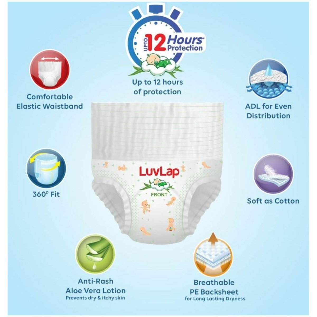 Luvlap Baby Diaper Pants Medium 36 Count
