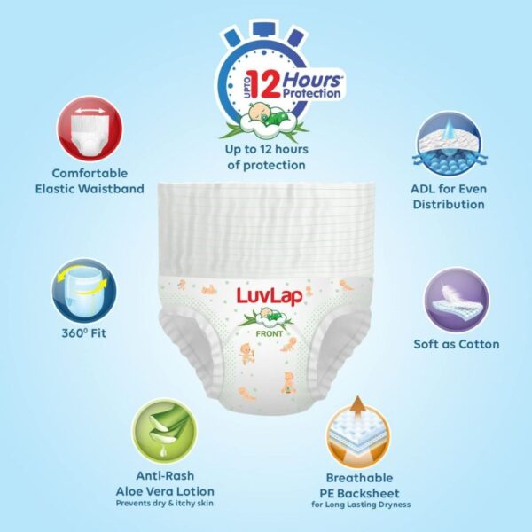 Luvlap Baby Diaper Pants Medium 36 Count