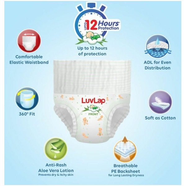 Luvlap Baby Diaper Pants Small 10 Count