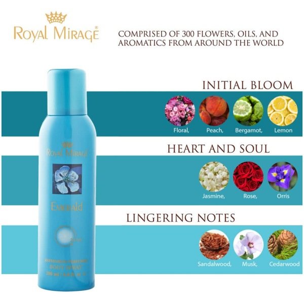 Royal Mirage Emerald Perfumed Body Deodorant Spray 200ml