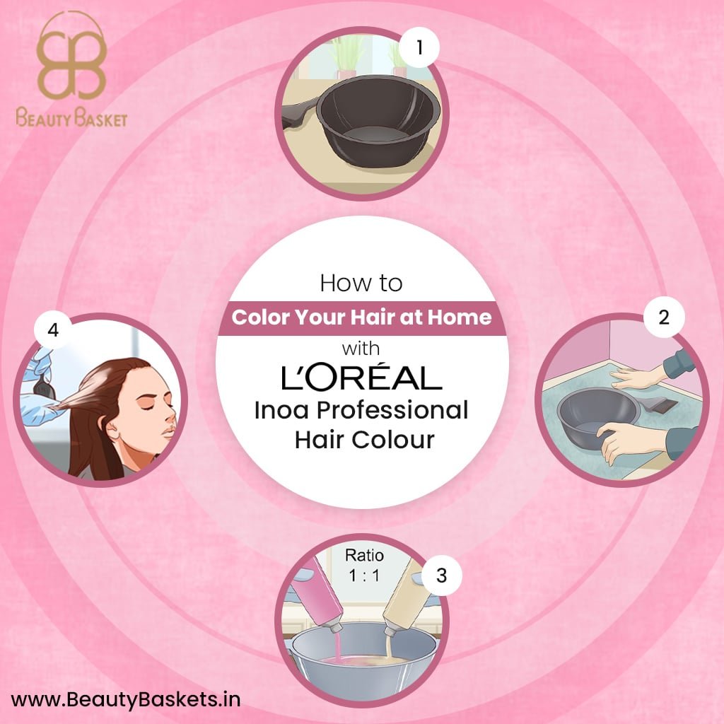 BeautyBaskets.in Guide To Coloring Your Hair