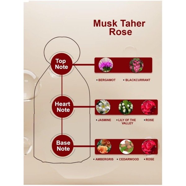 Otoori Musk Taher Rose EDP Perfume 80ml