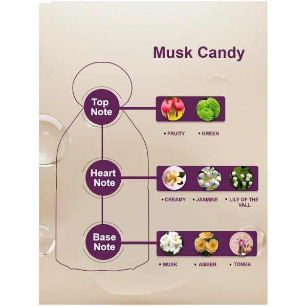Otoori Musk Candy EDP Perfume 80ml