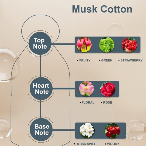 Otoori Musk Cotton EDP Perfume 80ml