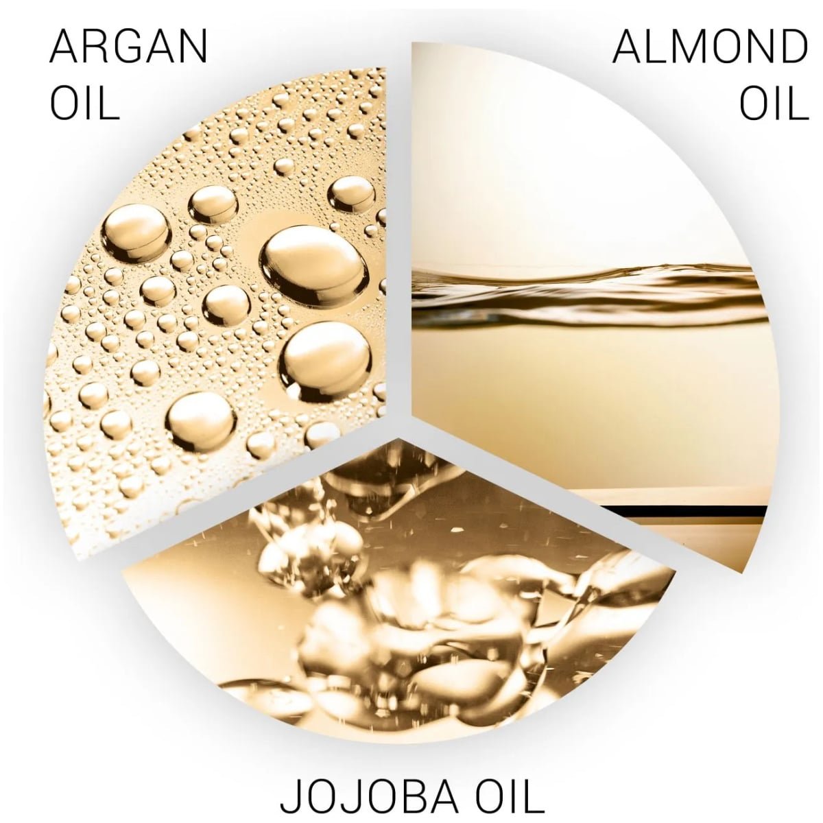 Wella SP Luxe Oil Reconstructive Elixir For Keratin Protection 100ml