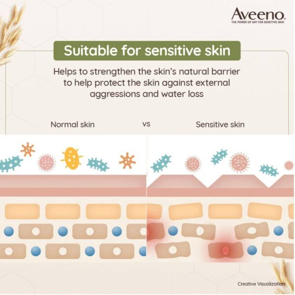 AVEENO DAILY MOISTURIZER LOTION 71ML