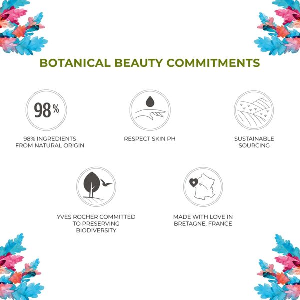 Yves Rocher The Oxygenating Hydrating Mask Moisturize & Revitalize | 2.5 fl oz 75ml