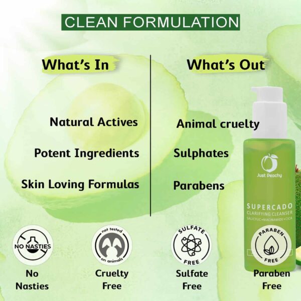 Just Peachy SUPERCADO Acne Spot Gel With 2% Salicylic Acid, Niacinamide, Avocado and Tea Tree | For Breakouts, Pimples & Bumps on Shoulders, Bum & Back | Oil Balancing, Pore Tightening Gel 60 ml