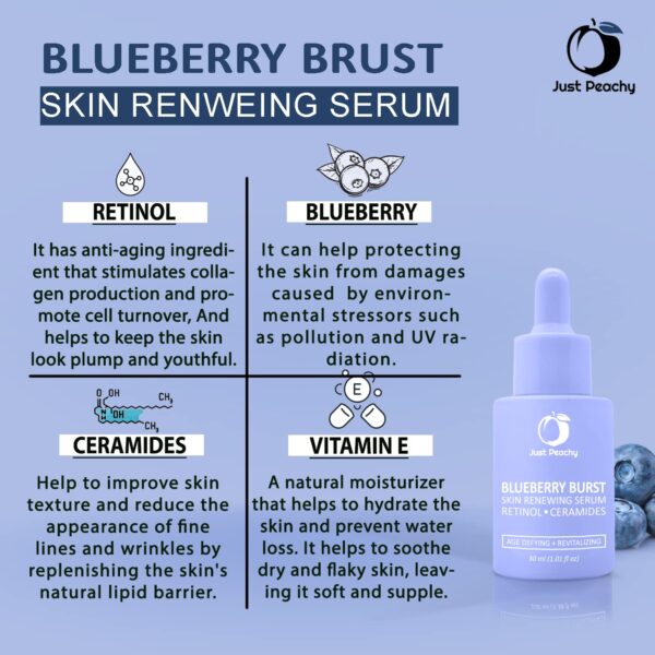 Just Peachy Blueberry Burst Skin Renewing Serum | Night Face Serum With Blueberry, Retinol, Vit E and Ceramides | Reduce Fine Lines & Wrinkles | Age Defying | All Skin Type Face Serum 30 Ml