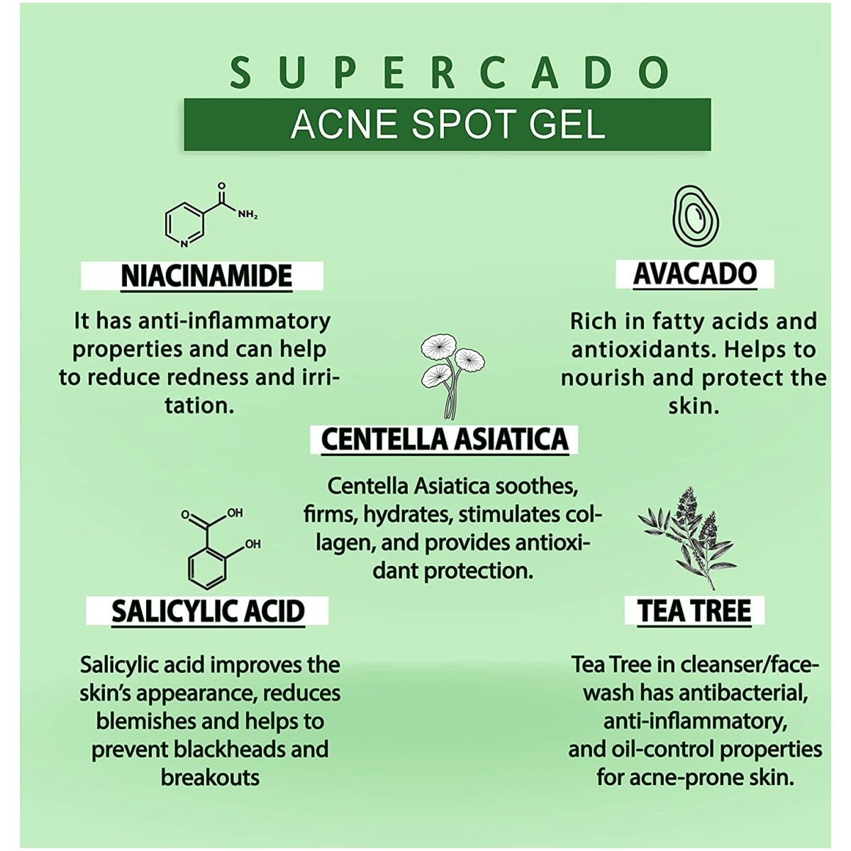 Just Peachy SUPERCADO Acne Spot Gel With 2% Salicylic Acid, Niacinamide, Avocado and Tea Tree | For Breakouts, Pimples & Bumps on Shoulders, Bum & Back | Oil Balancing, Pore Tightening Gel 60 ml
