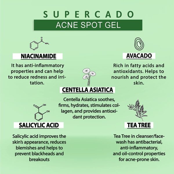 Just Peachy SUPERCADO Acne Spot Gel With 2% Salicylic Acid, Niacinamide, Avocado and Tea Tree | For Breakouts, Pimples & Bumps on Shoulders, Bum & Back | Oil Balancing, Pore Tightening Gel 60 ml
