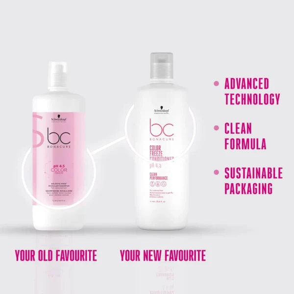 Schwarzkopf Professional Bonacure Color Freeze Conditioner 1000ml