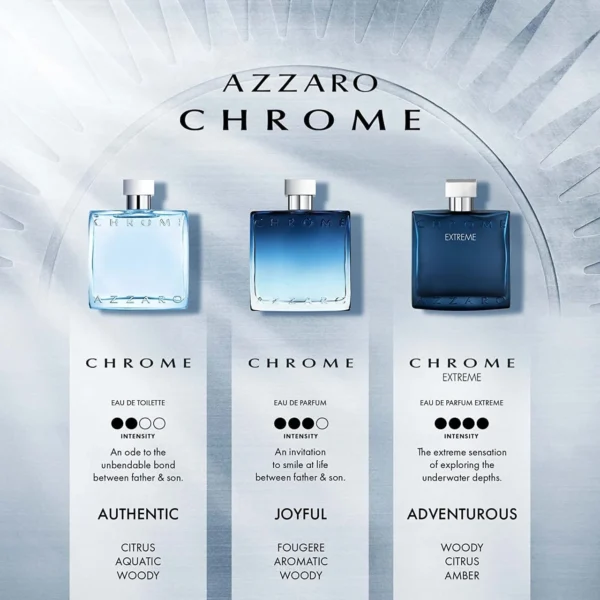 Azzaro Chrome Eau De Parfum 50ml