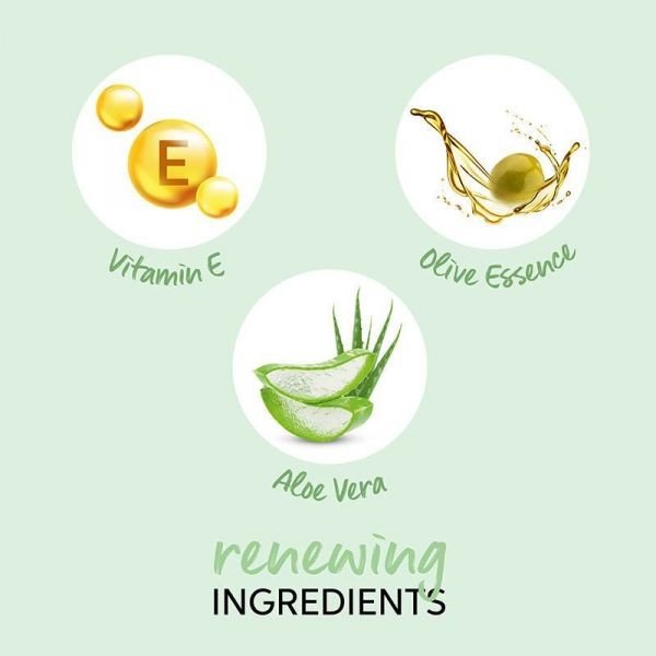 Wella Professionals Professional Elements Renewing Mask - 150 ml