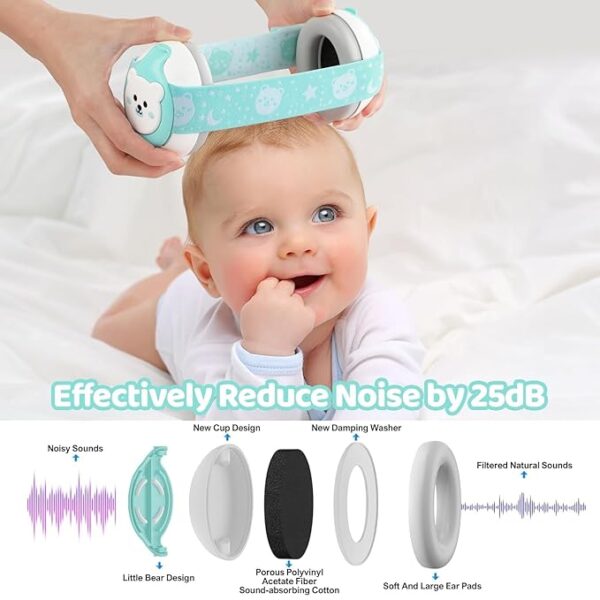 YomauiYee Baby Headphones