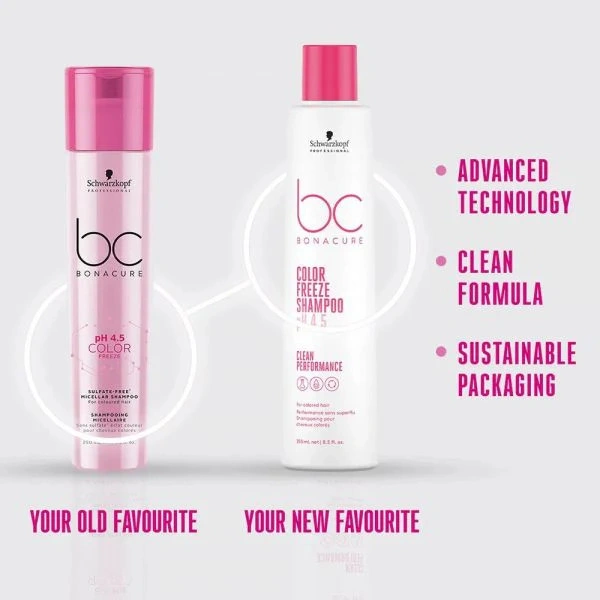 Schwarzkopf Bc Bonacure Ph 4.5 Color Freeze Sulfate Free Micellar shampoo 250ml
