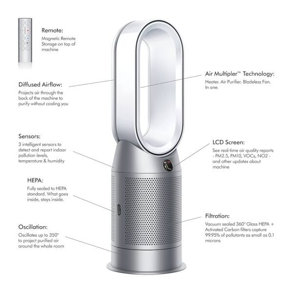 Dyson Purifier Hot+Cool (White/Silver